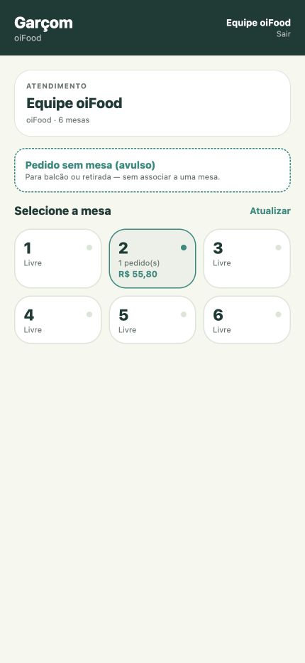 Tela inicial real do app do Garçom oiFood, com a mesa 2 ocupada e as outras cinco mesas livres.